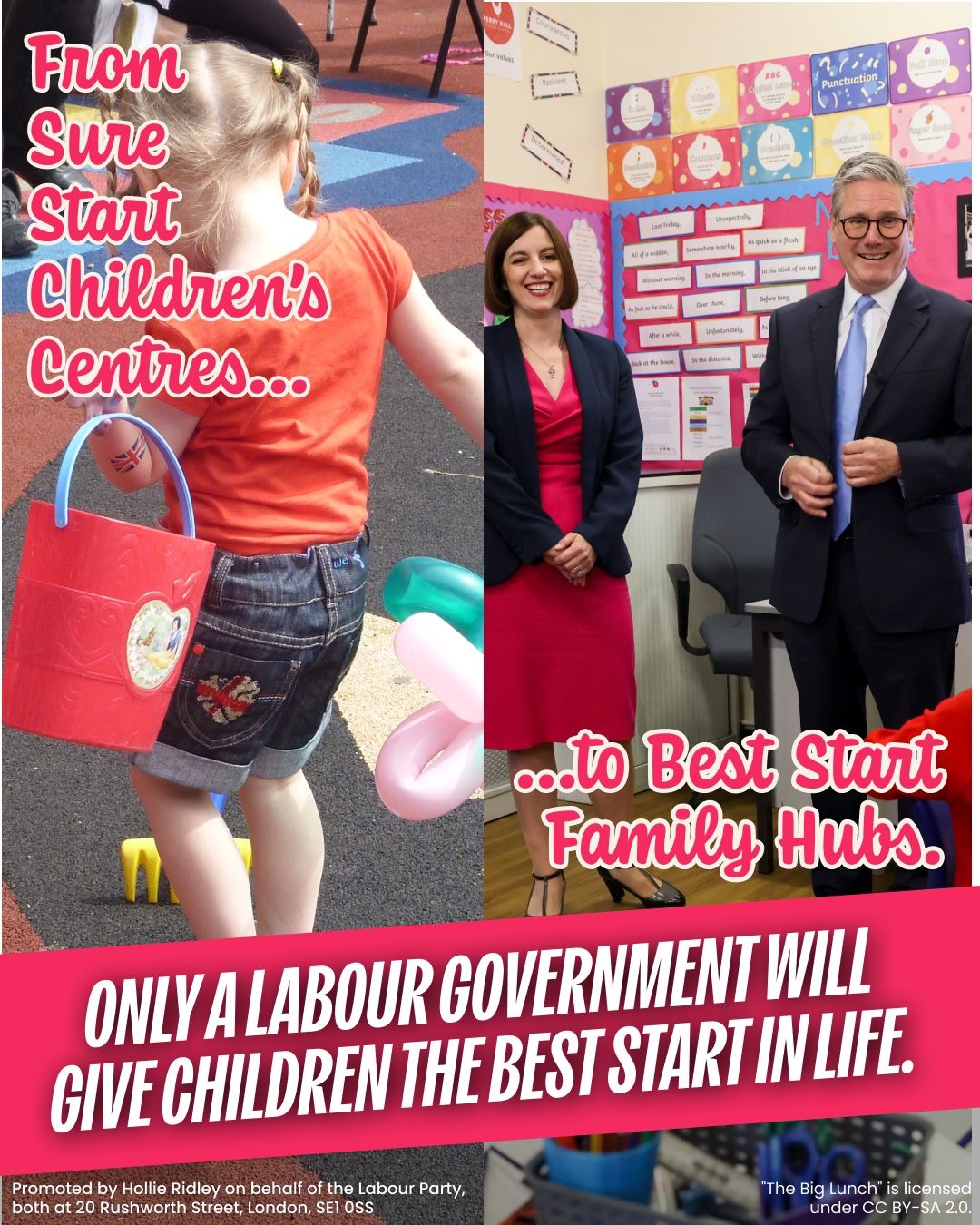 Best Start Family Hubs